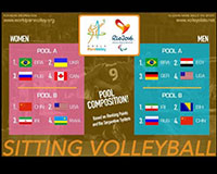 Iran-pooled-with-Bosnia-at-Rio-2016-sitting-volleyball-competition