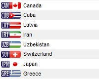 Iran-come-18th-at-World-Para-Athletics-Championships