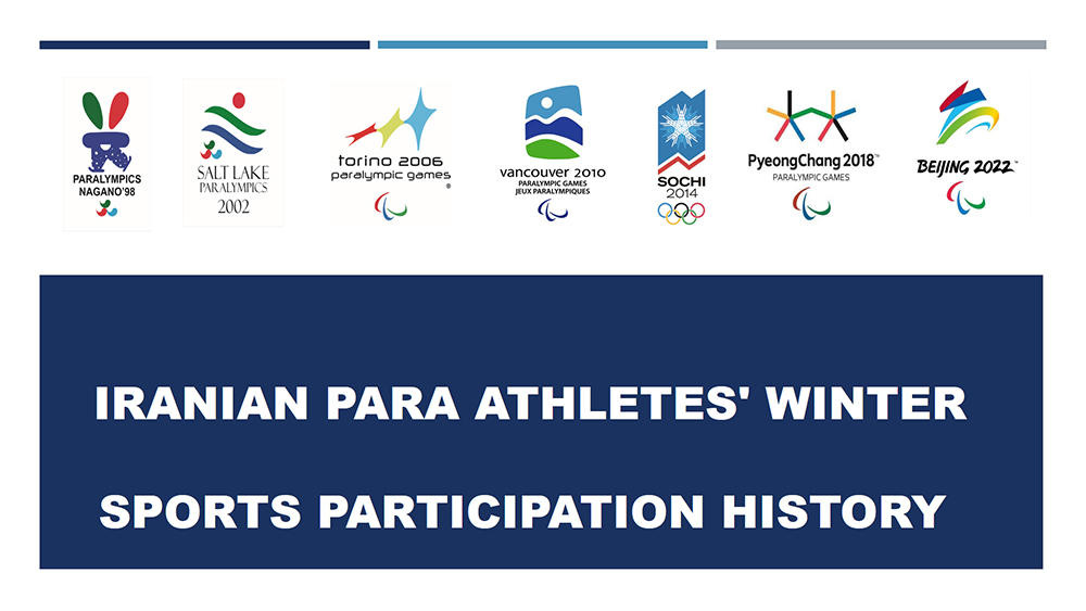 History of Iran Winter Games Slides 11