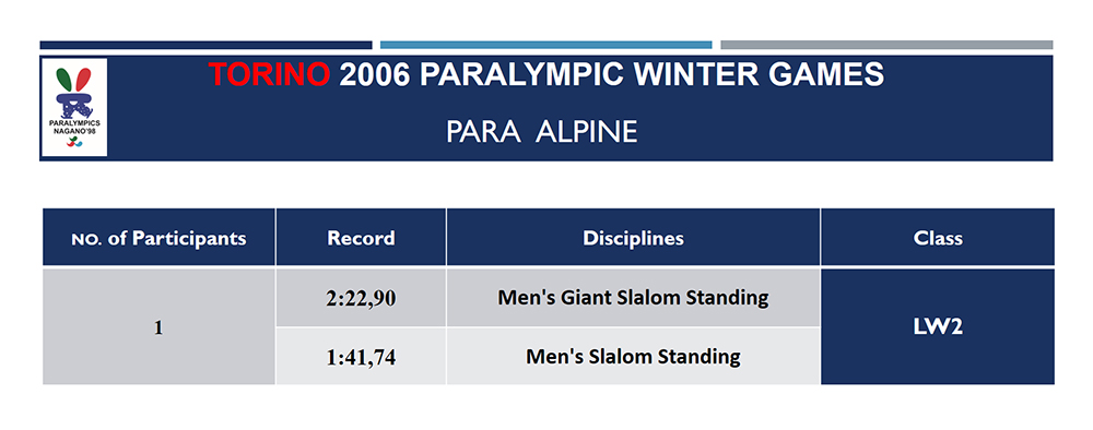 Ski History Slide 0005