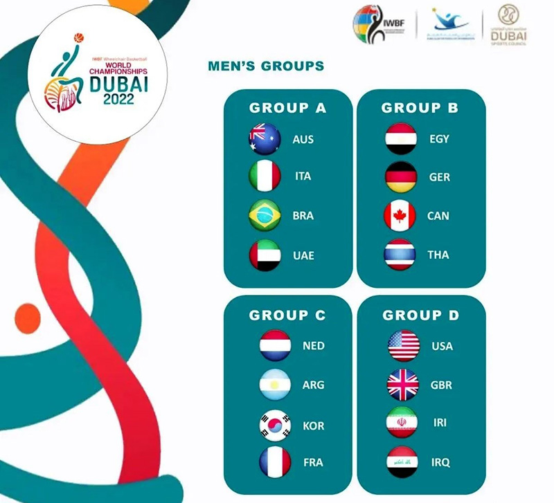 group d
