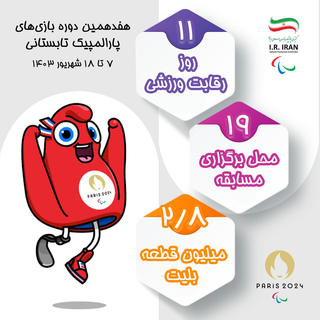 آنچه باید درباره پارالمپیک پاریس بدانیم. (دو)