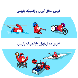 round first&last medals