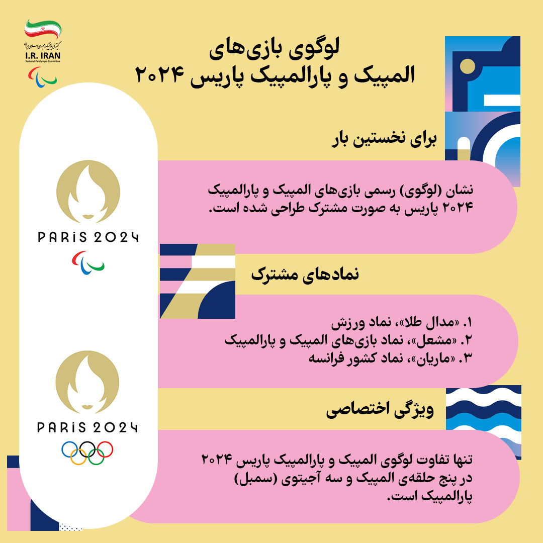 Paris Logo Info Farsi