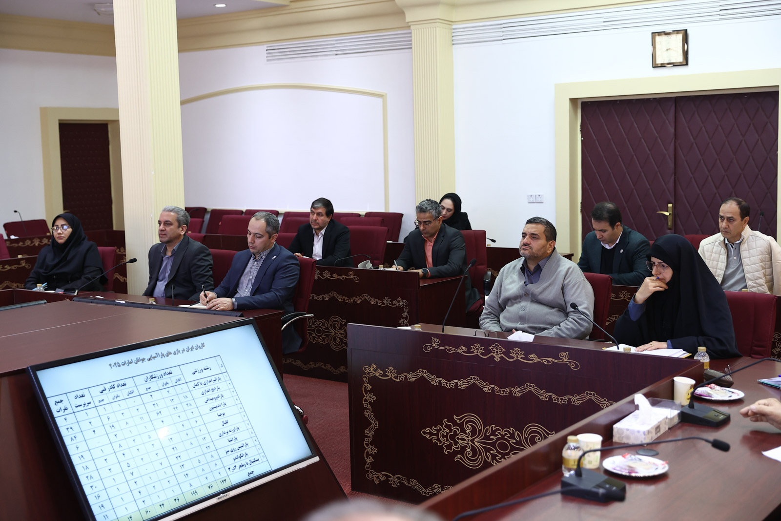 جلسه ستاد بازیهای پاراآسیایی دبی 2025 8