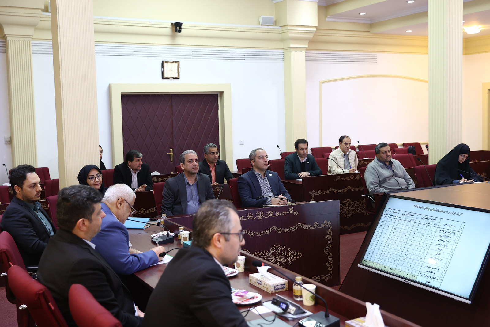 جلسه ستاد بازیهای پاراآسیایی دبی 2025 7