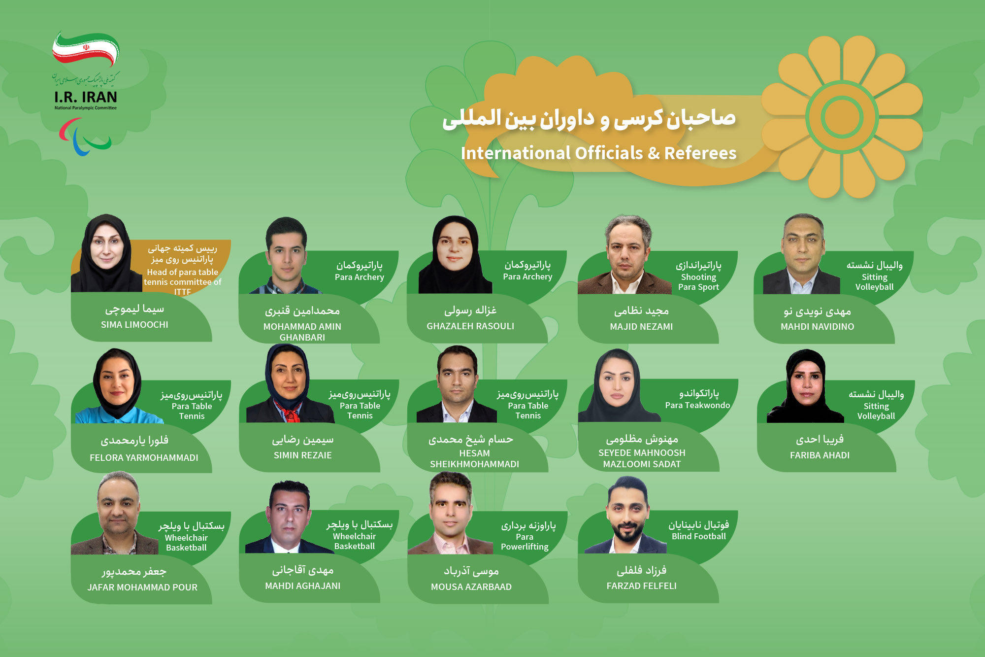 معرفی صاحبان کرسی و داوران بین المللی مدعو ایرانی حاضر در بازی های پاراآسیایی آیچی-ناگویا