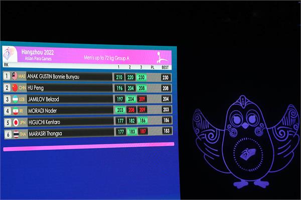 پاراوزنه‌برداری ایران در بازی‌های هانگژو 13