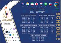 برنامه رقابت‌های قهرمانی آسیا و اقیانوسیه جوانان مشخص شد/ مصاف ایران و فیلیپین در نخستین دیدار