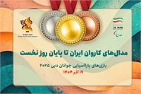 سه طلا و دو نقره دستاورد کاروان ایران در اولین روز بازی‌های پاراآسیایی جوانان دبی ۲۰۲۵