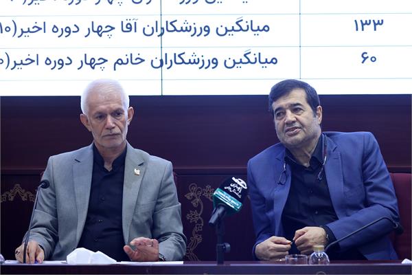 جلسه بررسی آخرین وضعیت آمادگی کاروان ایران، اعزامی به پنجمین دوره بازی های پاراآسیایی آیچی ناگویا 2026 6