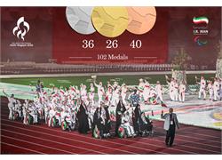 Iran Finish Sixth with 102 Medals at Aichi-Nagoya 2026