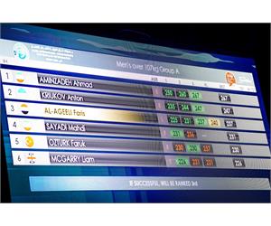 2024 Powerlifting Fazza World Cup 17