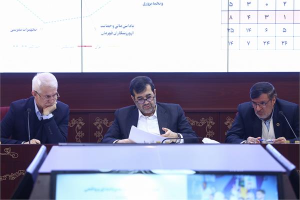 جلسه سیاست‌گذاری و برنامه ریزی بازی‌های پاراآسیایی2026 آی چی ناگویا ژاپن 21