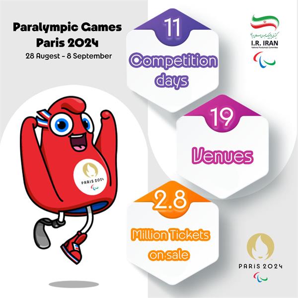 Paris 2024 Paralympic Games (2)
