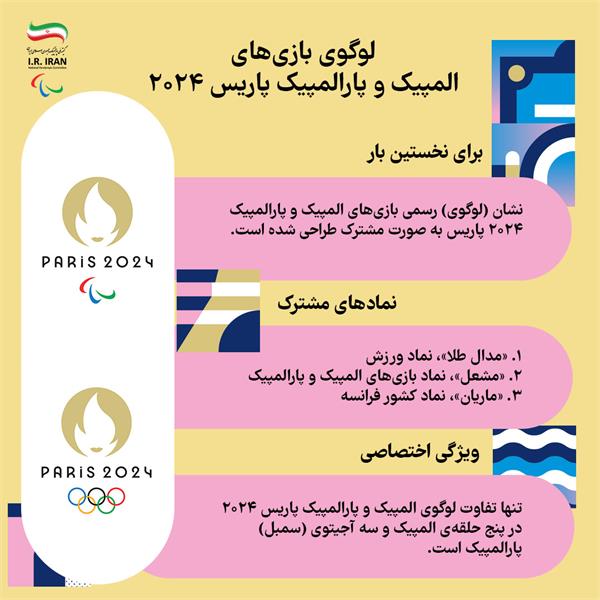 Paris Logo Info Farsi