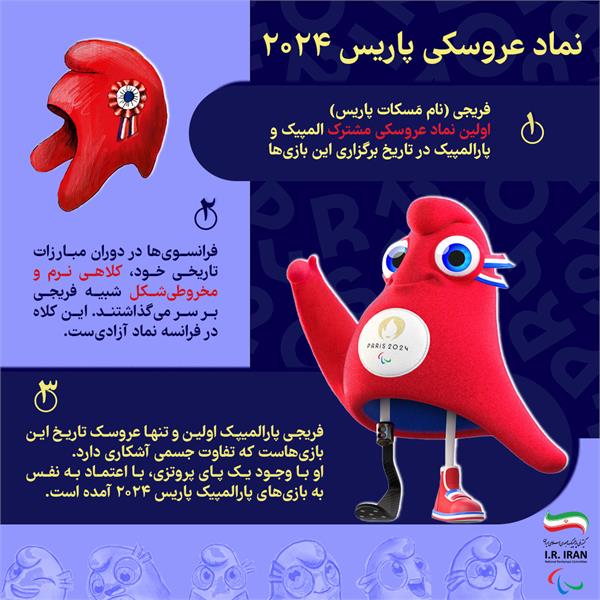 Paris Mascot Info Farsi