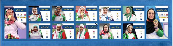 بانوان مدال‌آور ایران در ادوار مختلف پارالمپیک