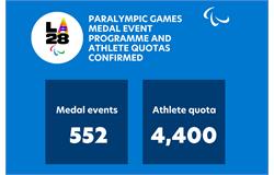 LA28 Paralympic Games medal event programme and athlete quotas confirmed