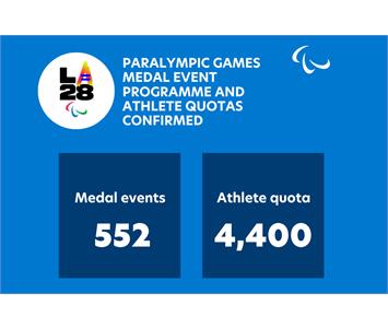 LA28 Paralympic Games medal event programme and athlete quotas confirmed