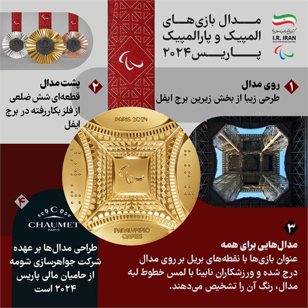 Paris Medals Info Farsi